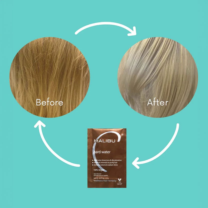 Hard Water Wellness Treatent